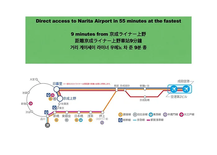 上野東京セントラルステイ 山手線駅徒歩3分御徒町 2-4人 アメ横3分 上野駅10分 湯島駅2分