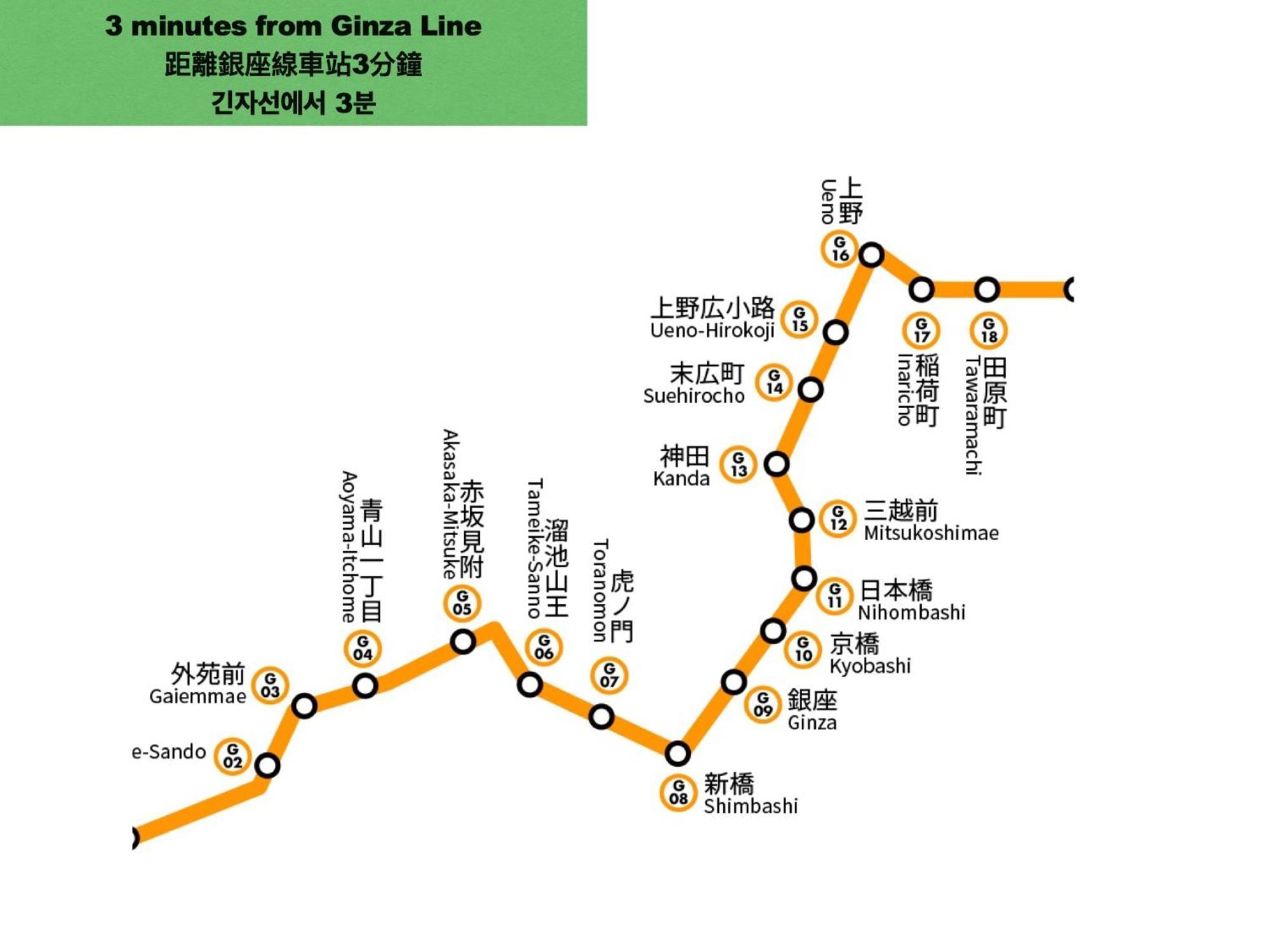上野東京セントラルステイ 山手線駅徒歩3分御徒町 2-4人 アメ横3分 上野駅10分 湯島駅2分 Apartment *